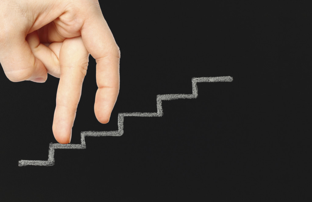 STRATEGISCHE POTENZIALANALYSE | CRM