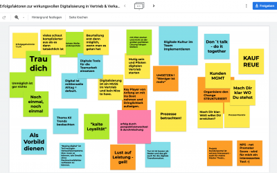 Jamboard, DIGITALES WHITEBOARD