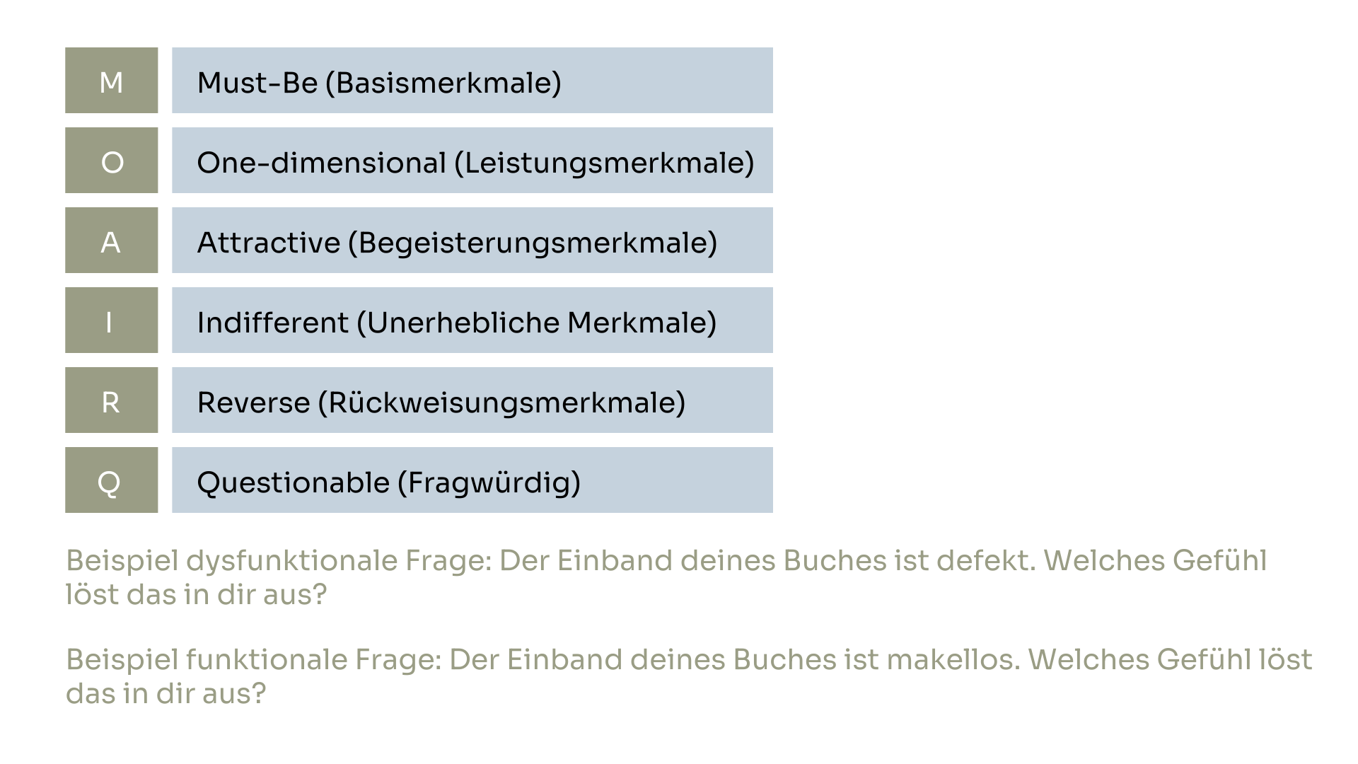 Kano-Fragebogen (2)